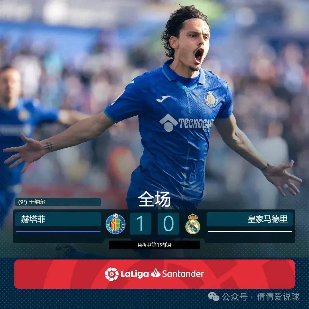 包含赫塔菲对阵马拉加，目标是争取胜利的词条