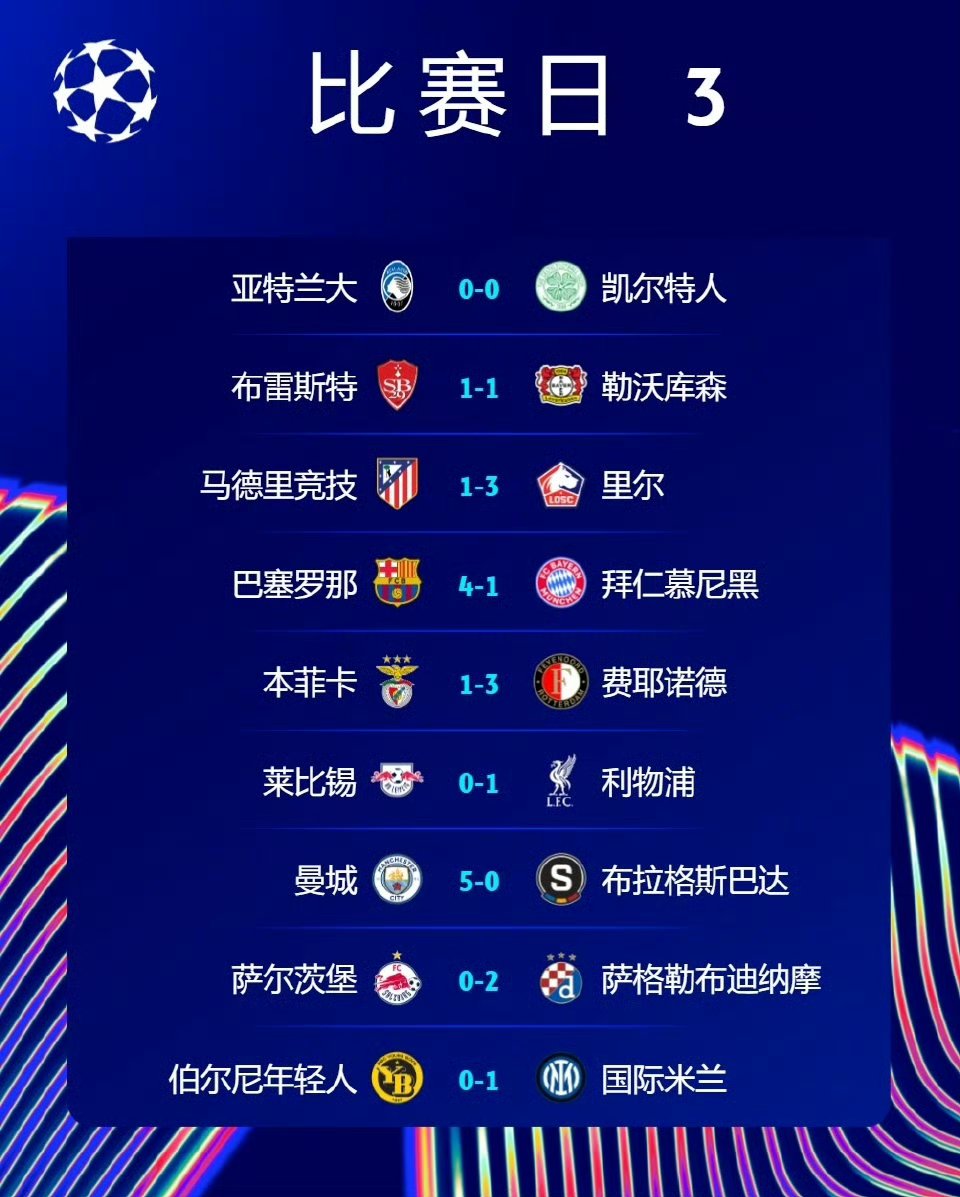 包含国际米兰客场获胜,继续领跑积分榜的词条 包含国际米兰客场获胜,继续领跑积分榜的词条